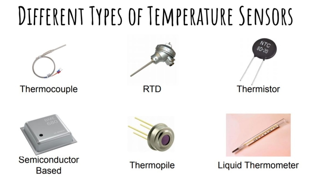 Measurement Sensor Types temperature-sensor-types:-understanding-your-options-for-accurate ...